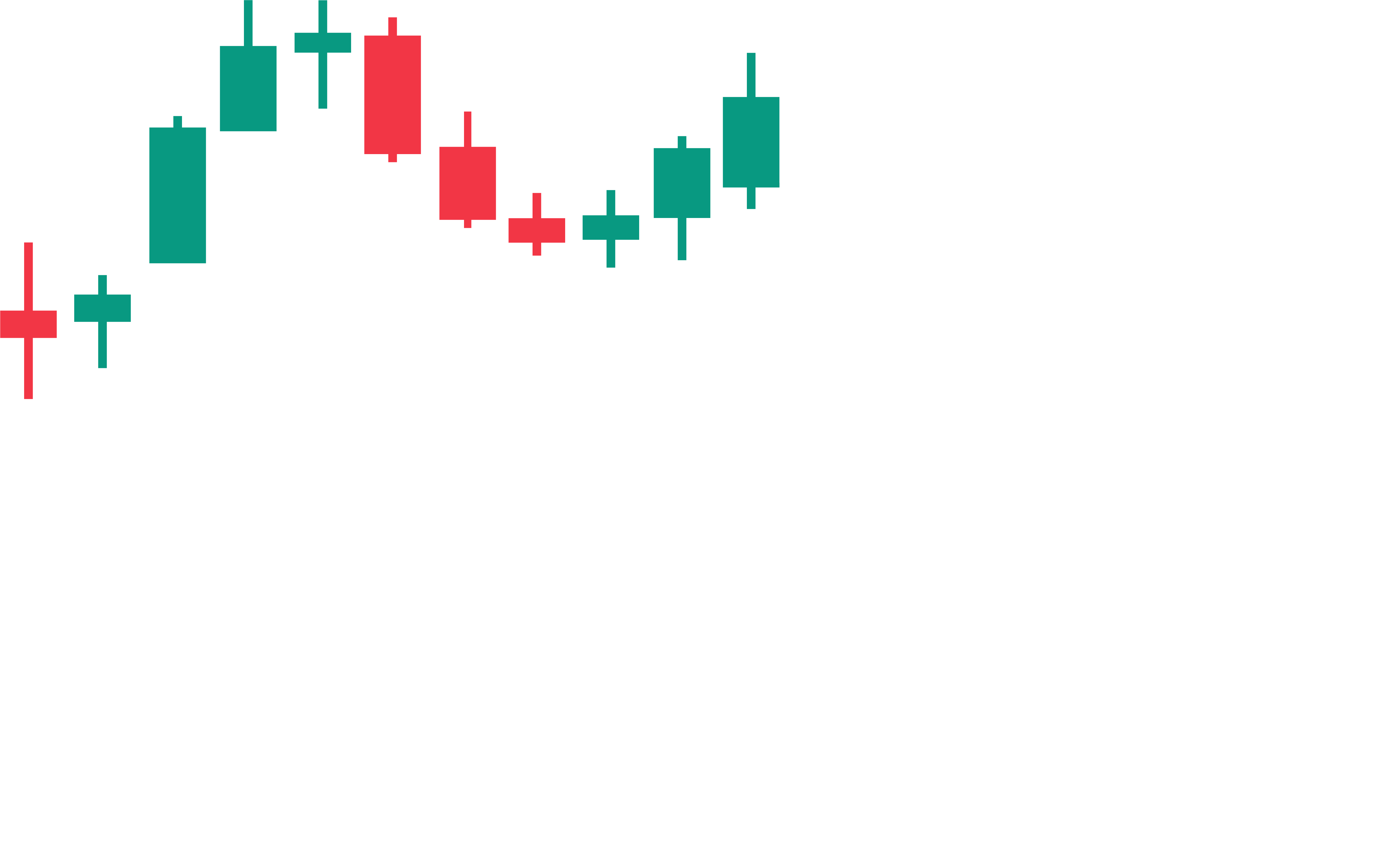 ezpz-trading-llc