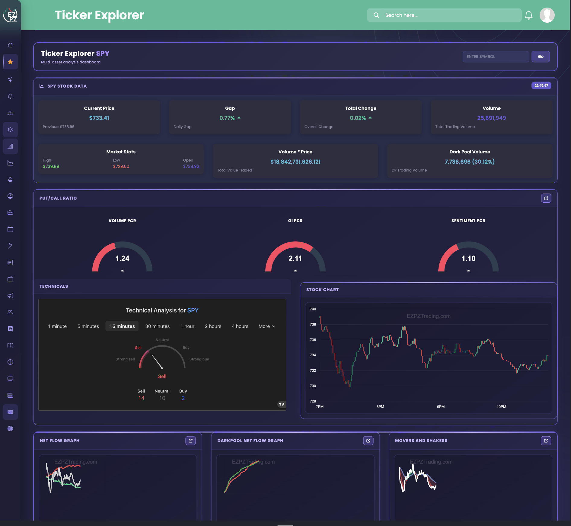 Ticker Explorer