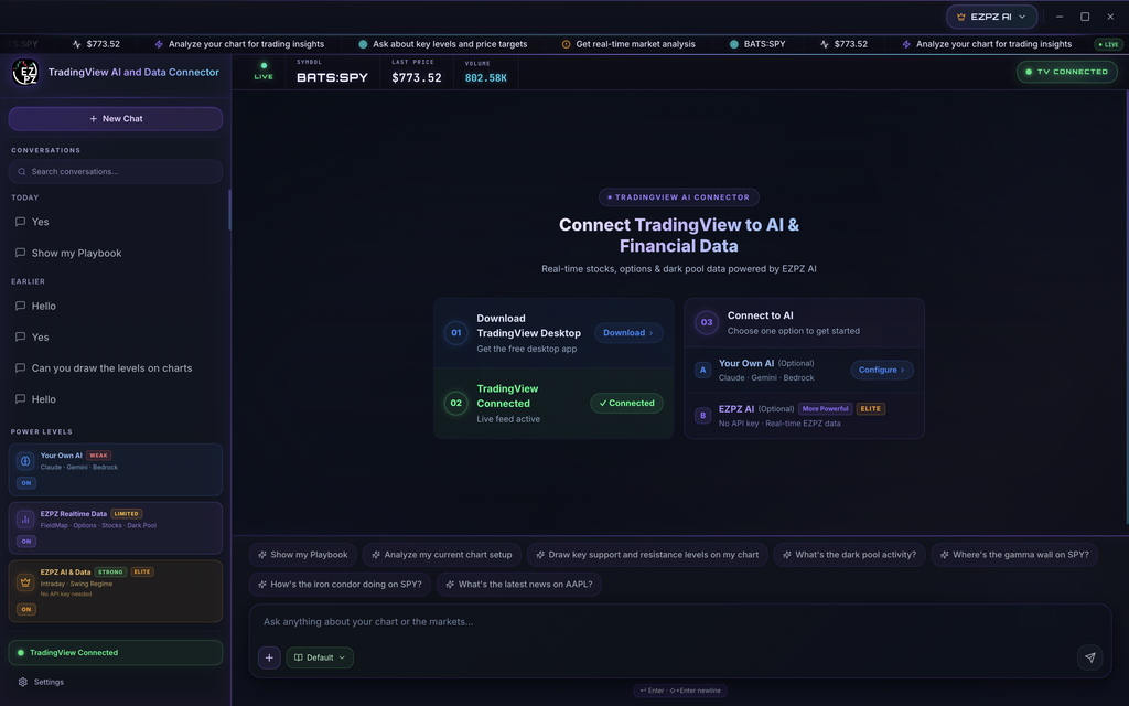 EZPZ Finn chat home connected to TradingView Desktop on BATS:SPY, with Power Levels in the sidebar and quick prompt chips above the message box