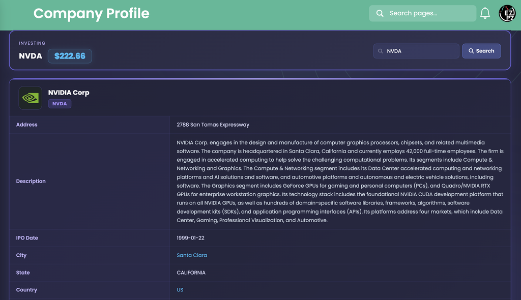 EZPZ Company Profile page for NVDA with a $222.66 price badge, the NVIDIA Corp logo and name, and the Address, Description, IPO Date 1999-01-22, City, State and Country rows
