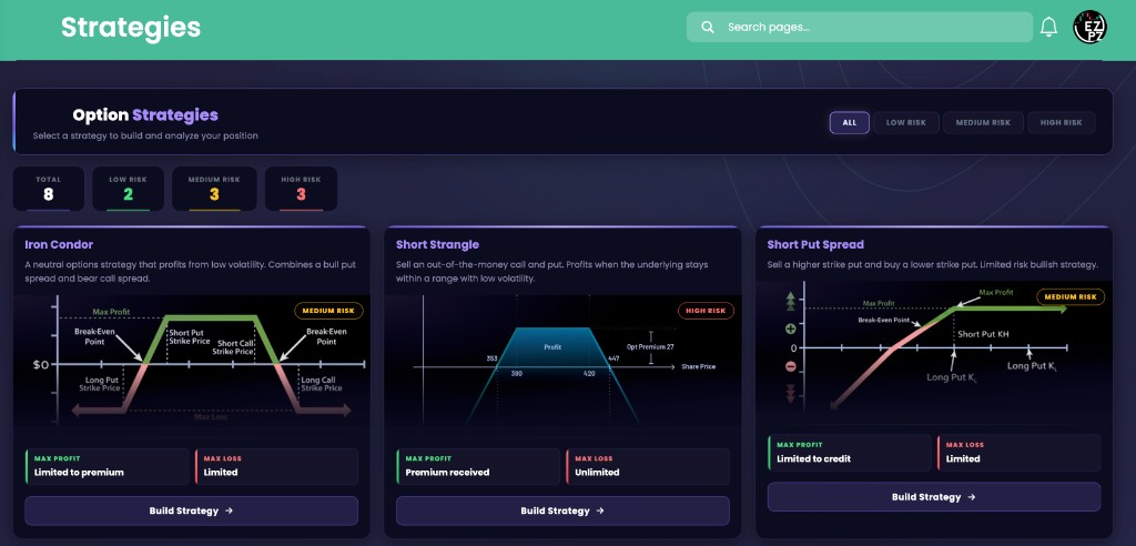 EZPZ Option Strategies catalog with All Low Risk Medium Risk High Risk filters and Iron Condor Short Strangle and Short Put Spread cards