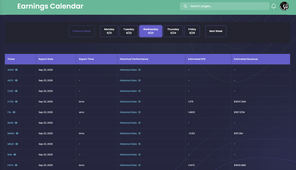 EZPZ Earnings Calendar page with a Previous Week button greyed out, day buttons Monday 9/21 to Friday 9/25 with Wednesday 9/23 highlighted in purple, a Next Week button, and a table with columns Ticker, Report Date, Report Time, Historical Performance, Estimated EPS and Estimated Revenue listing AGSS, ASTC, CLRC, CTAS, FUL, GLNS, MANU, MGLD, NAII and PAYX all reporting Sep 23, 2026