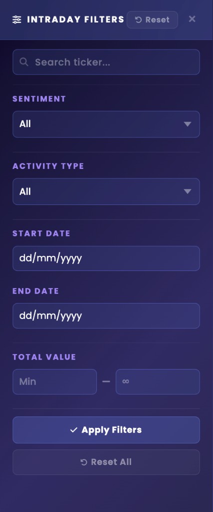 Unusual Activity Intraday Filters drawer with Sentiment, Activity Type, Start Date, End Date, and Total Value