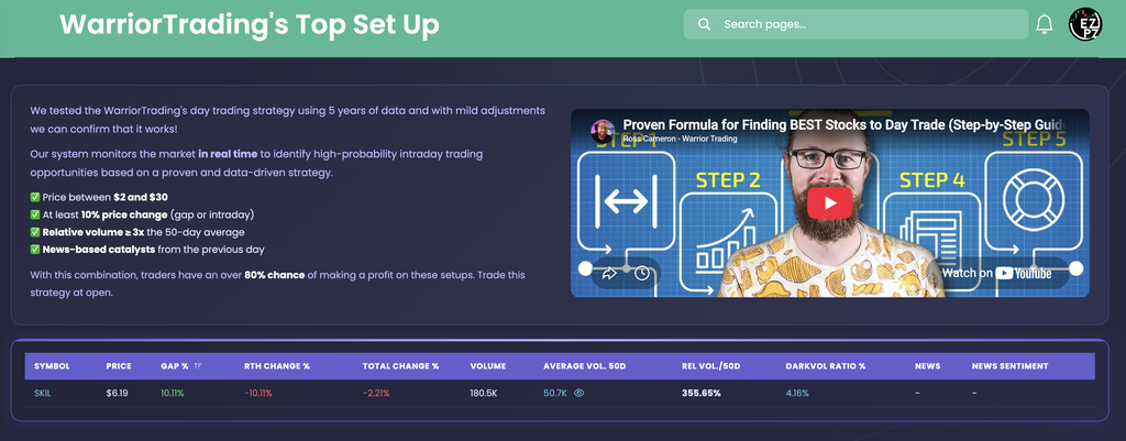 EZPZ WarriorTrading's Top Set Up page with the four setup criteria and the Warrior Trading video above a table with Symbol, Price, Gap %, RTH Change %, Total Change %, Volume, Average Vol. 50D, Rel Vol./50D, DarkVol Ratio %, News and News Sentiment columns, showing SKIL