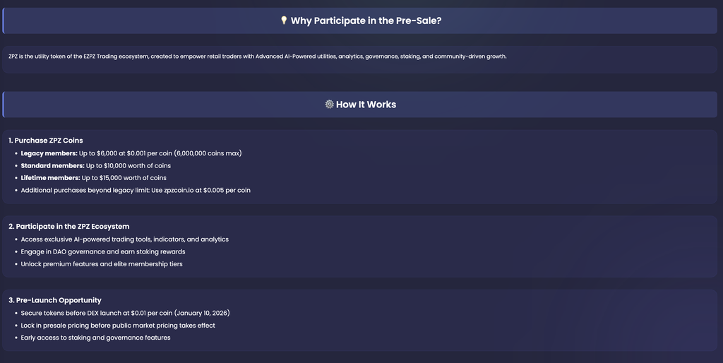 EZPZ ZPZCoin Portfolio Why Participate in the Pre-Sale and How It Works sections, with purchase limits for Legacy, Standard and Lifetime members